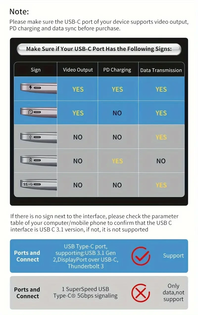 8-in-1 USB C Hub Adapter