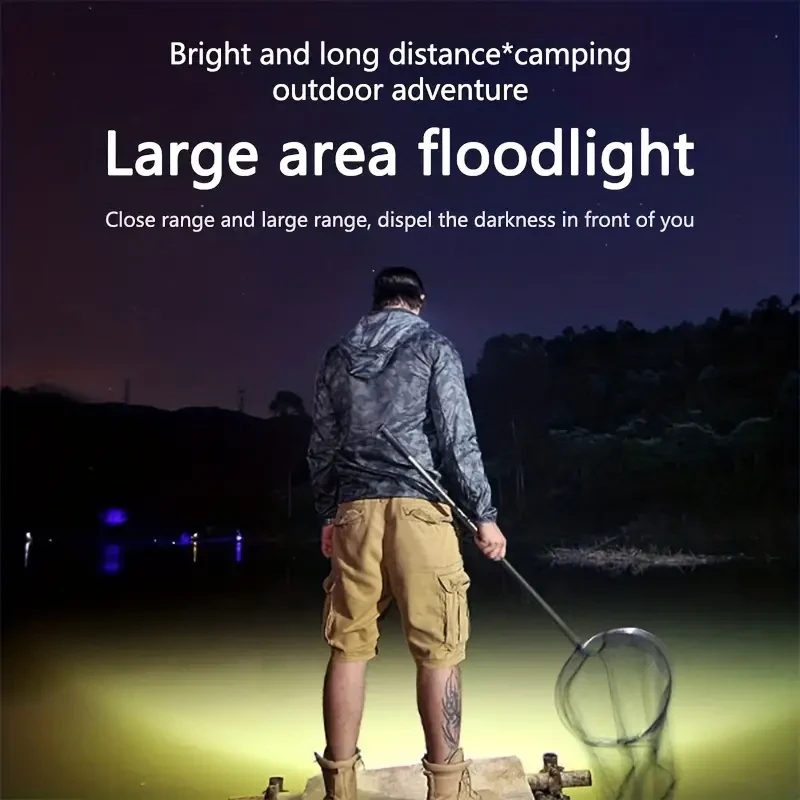 USB Rechargeable Headlamp with Built-In Battery