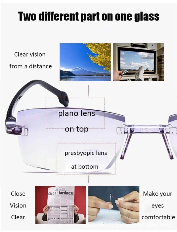 Biofocal Near FAR Progressive And Anti-Blue Eyewear HD lens Diamond-Cut