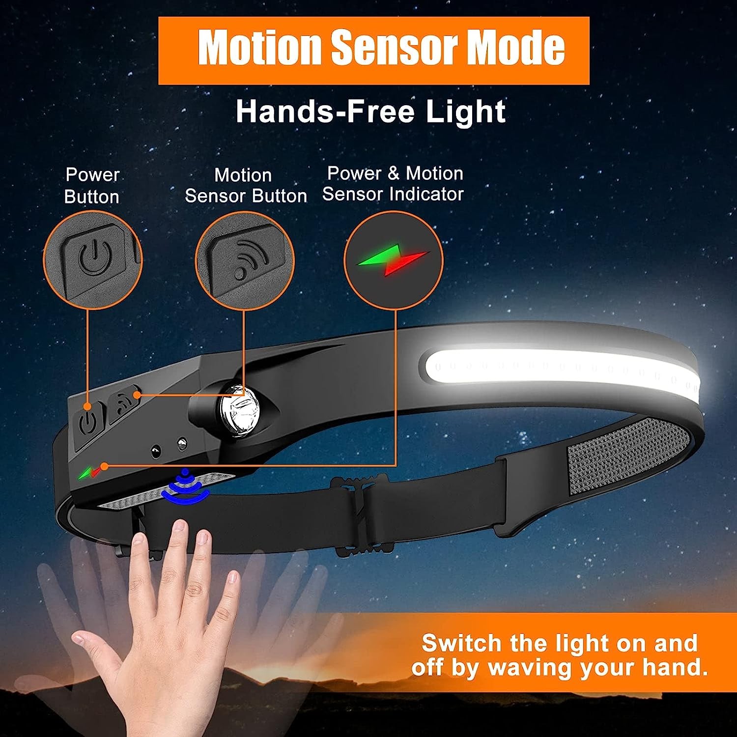 1/2/3PCS LED Induction Headlamp - Camping Search Light USB Rechargeable Headlight LED Head Torch Work Light with Built-in Battery