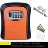 key box code