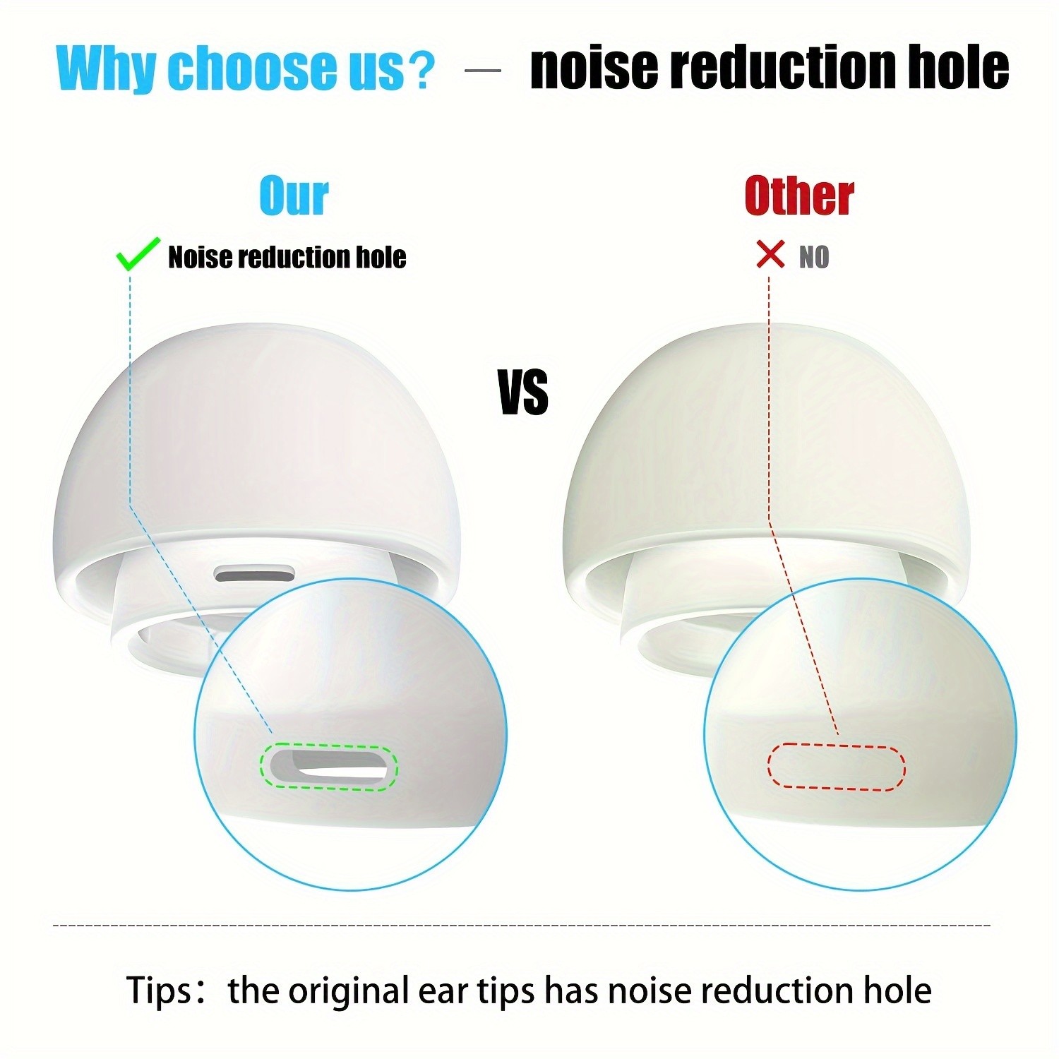 12-Piece Silicone Ear Tips for AirPods Pro & 2nd Gen with Noise Cancelling Design, Includes Portable Storage Case - Fits in Charging Case (S/M/L)
